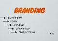 Marketing automation tools for small businesses